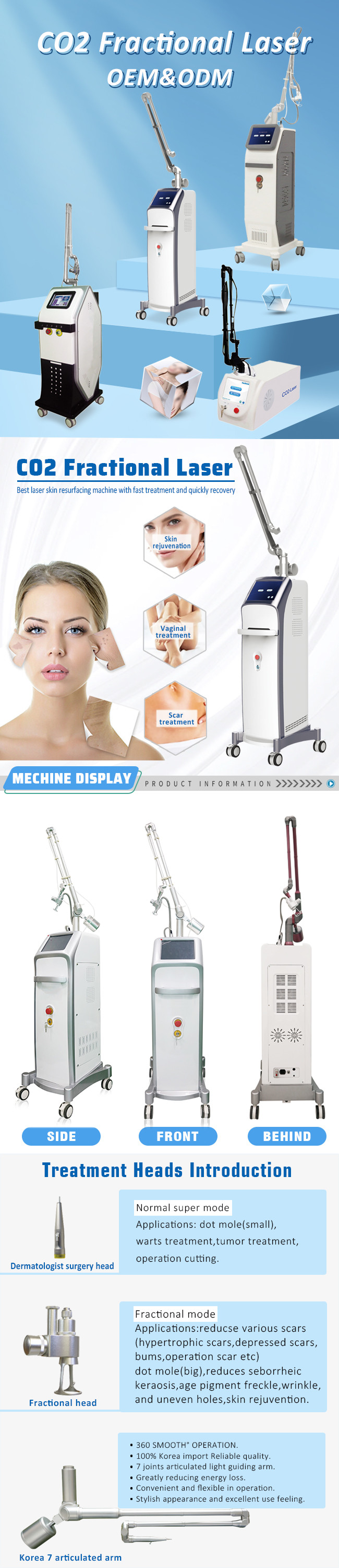 60HZ Fractional Ablative Co2 Laser Resurfacing Vaginal Tightening Equipment