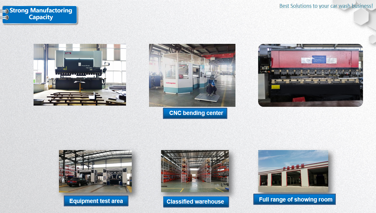 HP231 Automatic Brushless Contactless Car Wash Machine for America/Latin America