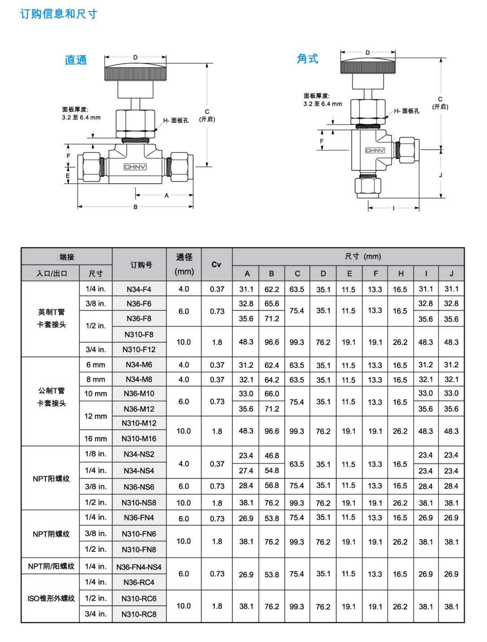 N3 Instrument Electric Control Valve SS Material NPT / ISO / BSP Thread Port