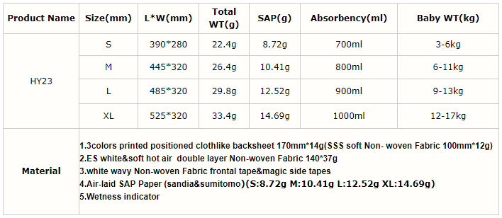 OEM Disposable High Absorbency Big Elasitc Waistband Baby Diapers