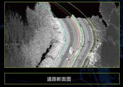 119m Mobile LiDAR Survey System HiScan-Z Scanner With 30MP Camera Resolution