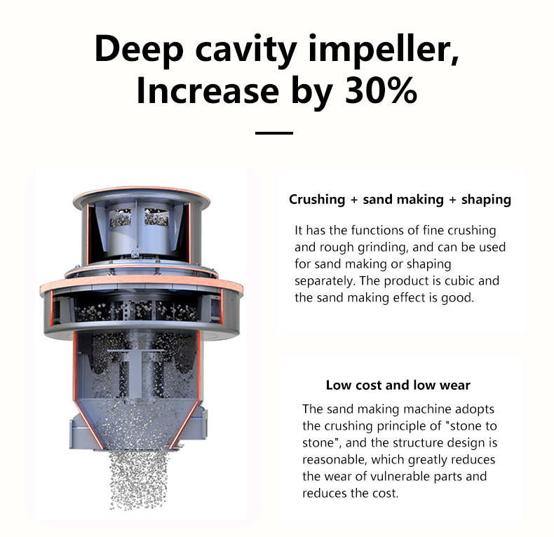 Gravel Stone Crusher Machine Construction Vertical Shaft Impact Crusher
