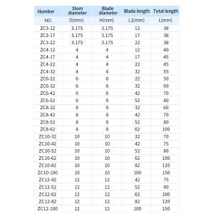 YingBa Customized High Quality Coated Solid Carbide Alloy Ball Nose End Mill Two