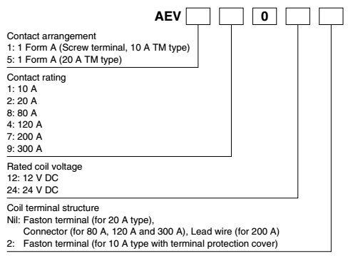 AEV18012 Electrical Control Relay 12VDC 80A Capsule Contact Shock Resistance