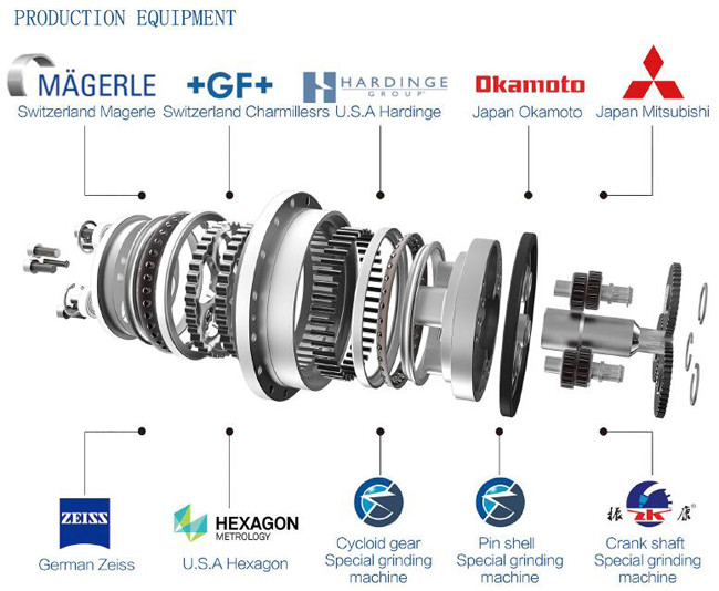 Cycloidal RV Gear Reducer Nabtesco Gearbox RV-200C Big Ratio Powerful Roller Bearings