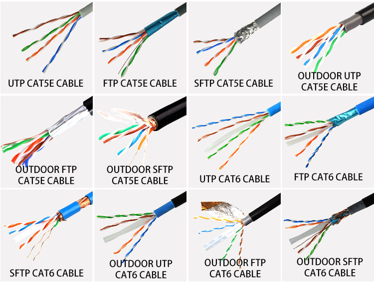 Cat5e Lan Cable 4 Pair 24awg Unshielded Copper Wire Ethernet