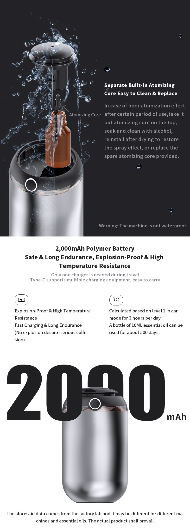 HOMEFISH 5-10ml Smart Capsule Aroma Diffuser Automatic Scent Machine USB Power Supply