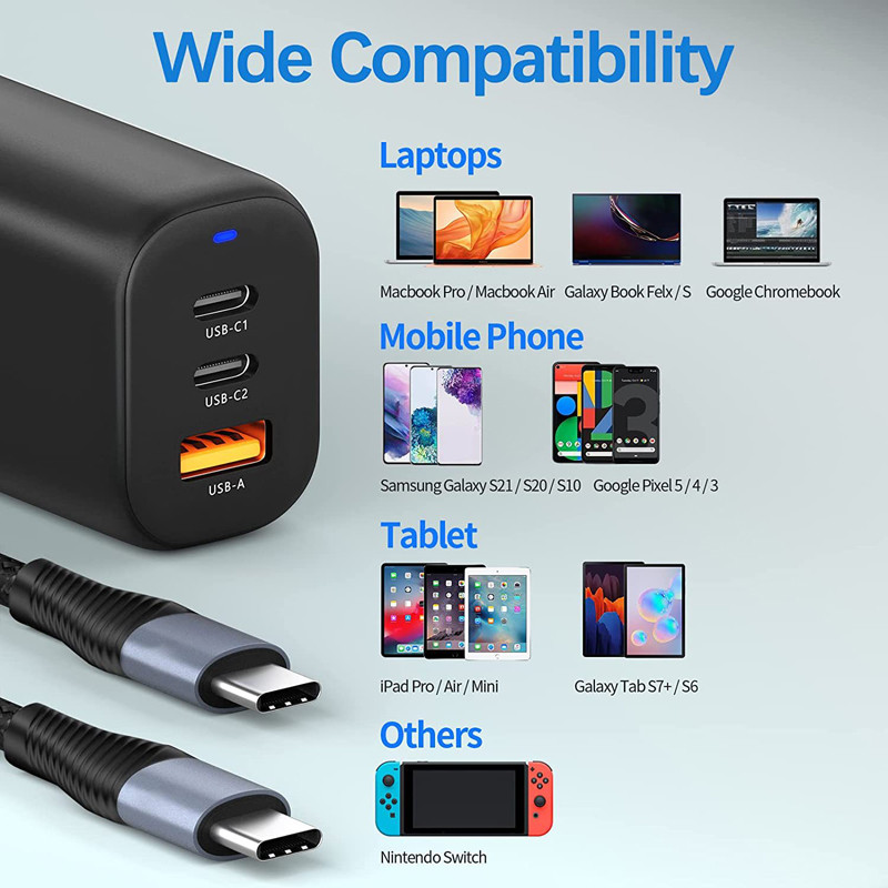 Fast GaN 65W Usb C Charger 3 Port For MacBook Laptop Samsung