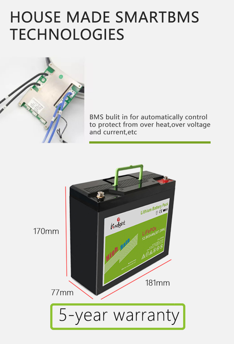 12v 24ah Lithium Ion Battery Pack Bms Protection Ups Eps Backup Power Supply