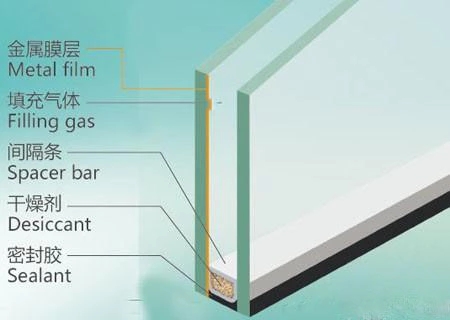 air gas filling machine Inert gas inflator for insulating glass
