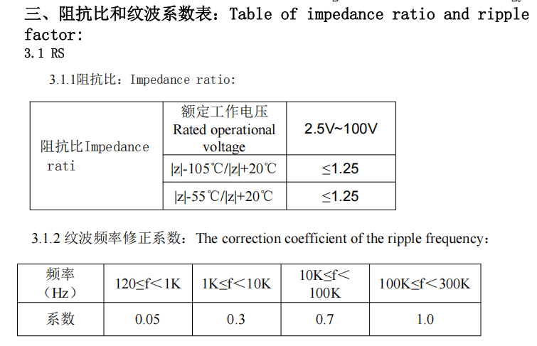 Boost Efficiency and Reliability of Solid Oxide Electrolyzers with 680UF/16V Aluminum Electrolytic Capacitors 6.3*12
