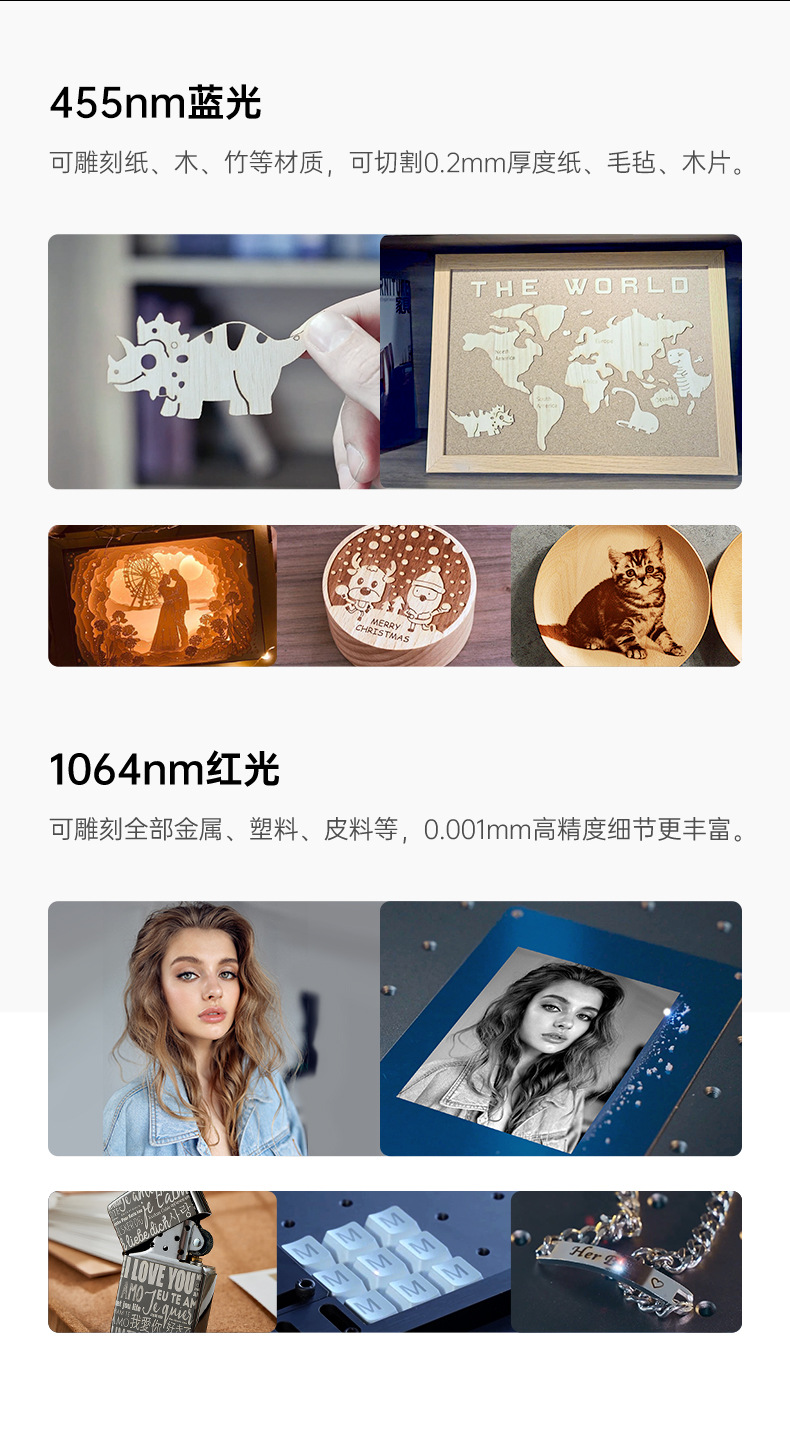 70*70mm Carving Range Laser Engraver for M4 Mini Machine in Japanese/English/Chinese