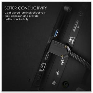 QS2011，QSMART Latest standard Better series Gold plated High Speed with Ethernet