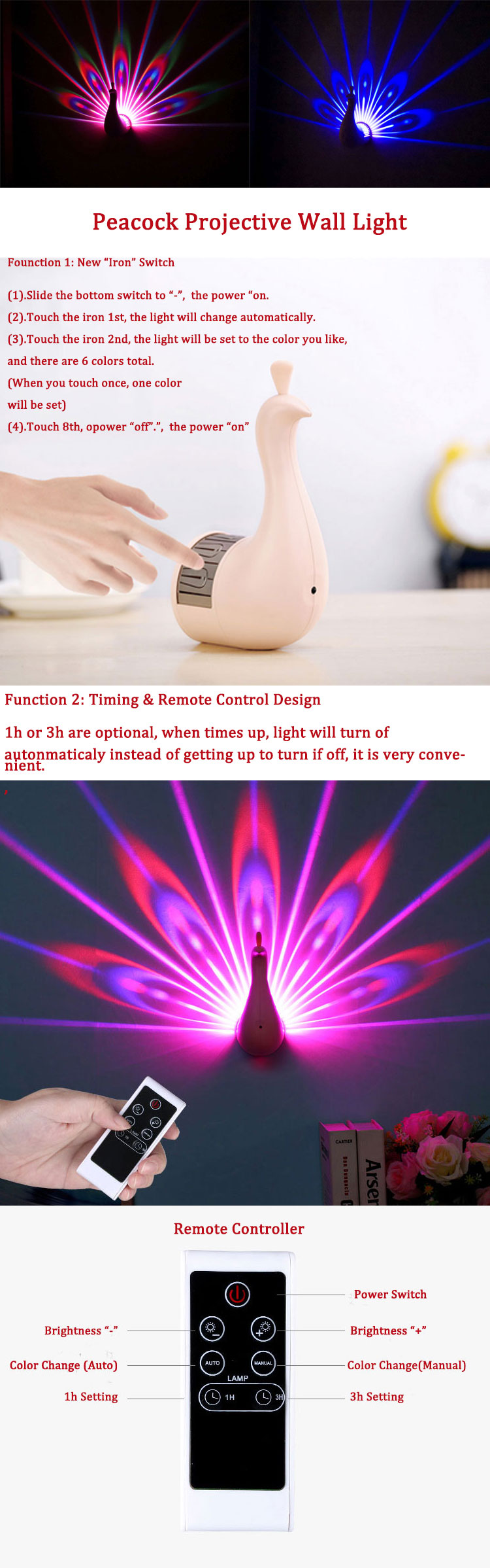 led wall light indoor.jpg