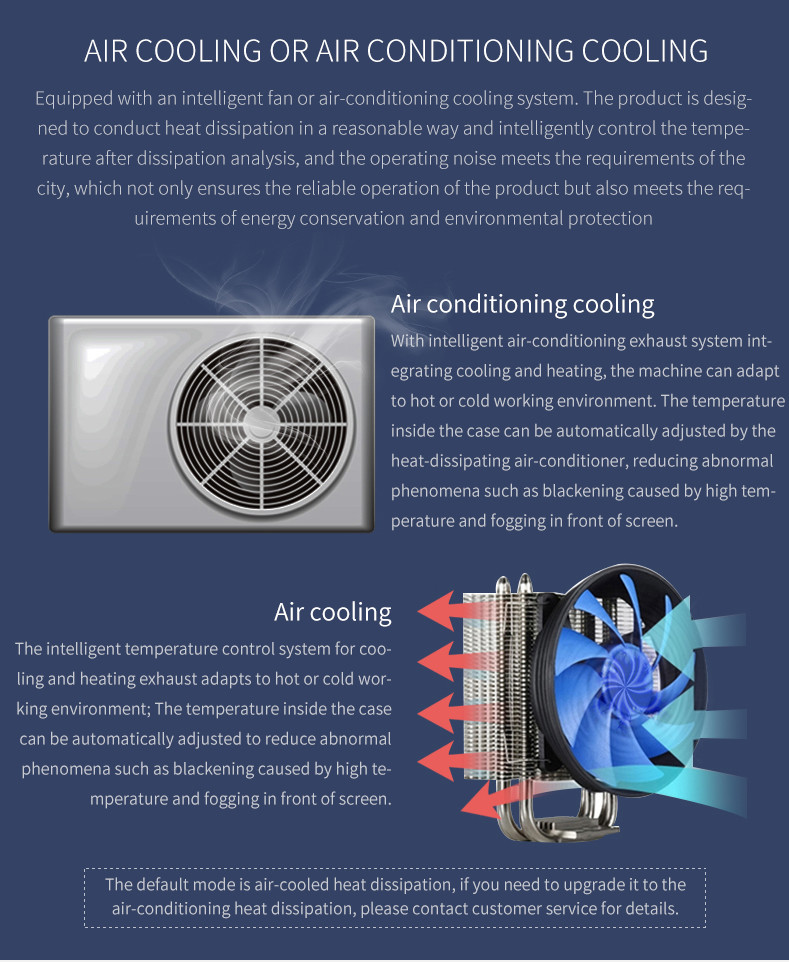 Network Portable Led Waterproof Outdoor Digital Signage