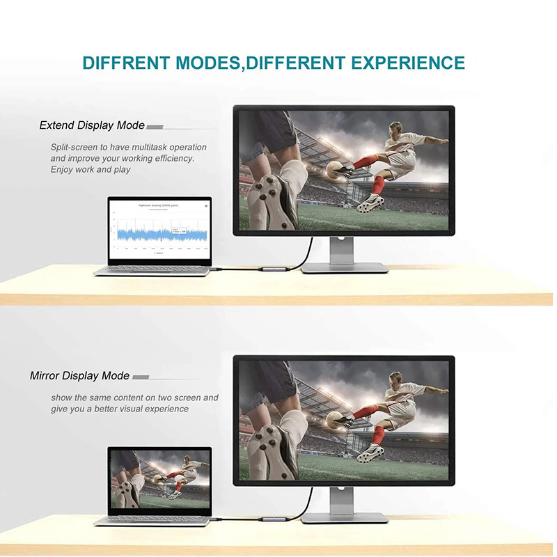 Male-Female USB 3.1 Type C to HDMI HDTV Cable Adapter Converter 4K 60Hz 1080P CCA Conductor