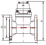 Irrigation Water Mter Built In Sensor PN16 Mpa