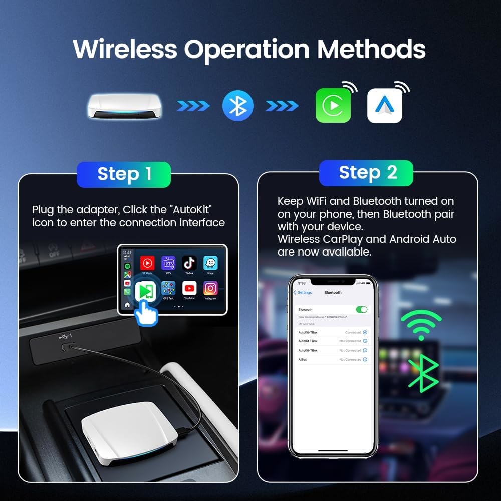 CPC200-TBox UHD Carplay Andriod Auto to Multimedia Play Carlink TBox UHD HDMI Wireless Ai Box 64Gb