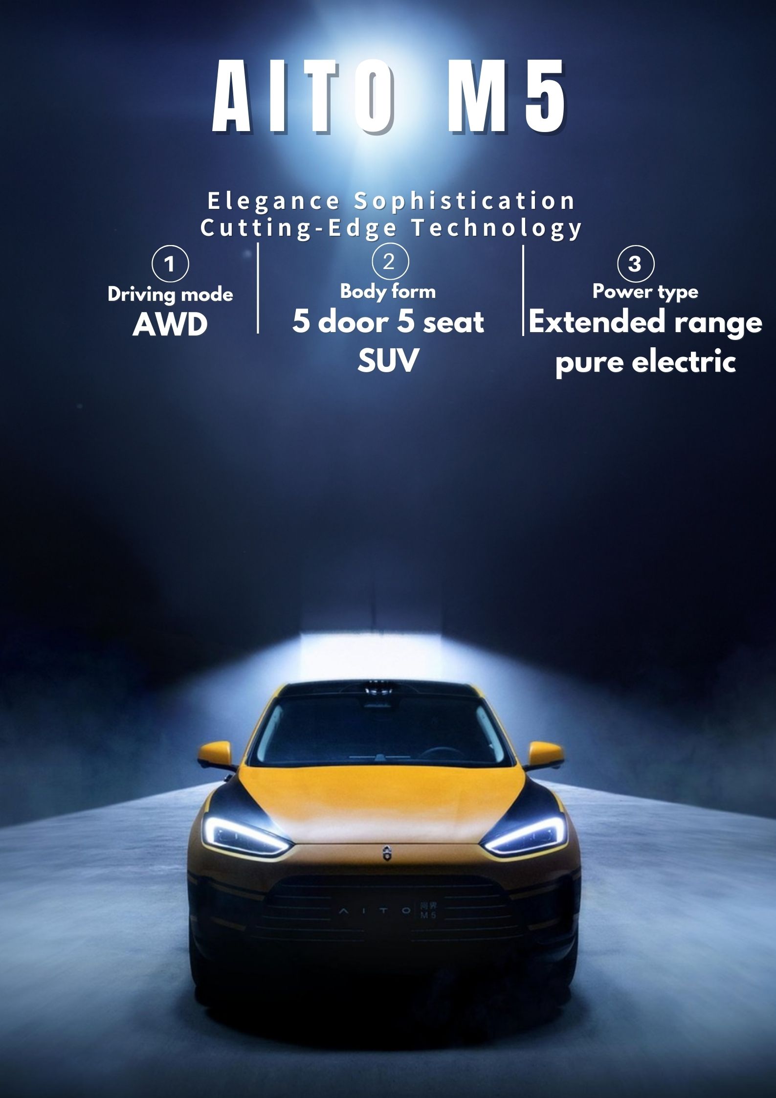 1.5-2.0L Displacement AITO Car Smart 2024 Newest HUA WEI AITO M7 Electric Vehicles