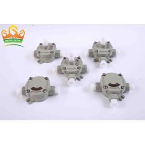  Factory Direct IP65 Waterproof Explosion Proof Junction Box Made Aluminium Alloy For G1/2&quot; G3/4&quot; G1&quot; G1.1/4 Manufactures