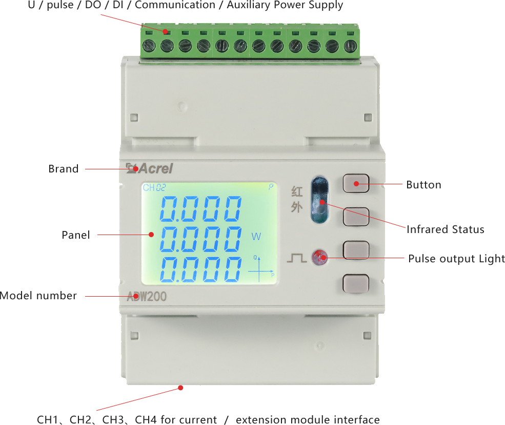 DIN35mm Installation Multi Loop Wireless Energy Meter ADW210 Series