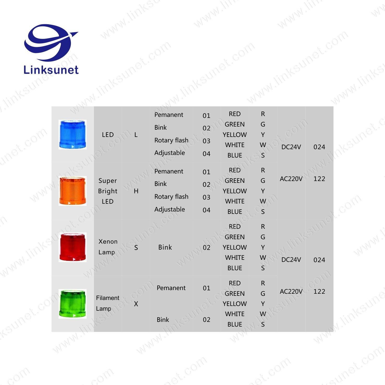 4 Layer Waterproof LED Signal Tower Light LIYY 6C - 0.25 Cable PVC Material