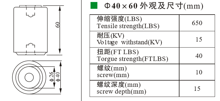bus bar connector brass in mold threaded insert