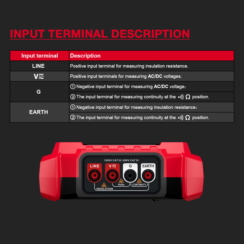 HT5205 Digital Insulation Resistance Tester High-Precision 2500V Voltmeter Resistance Meter 0~200GΩ Megohmeter Ohmmeter