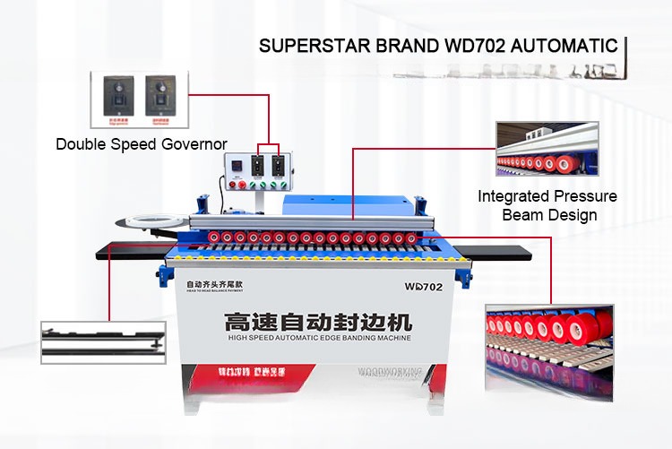 Automatic MINI Wood Based Panels Machinery Small Edge Banding Machine High Speed