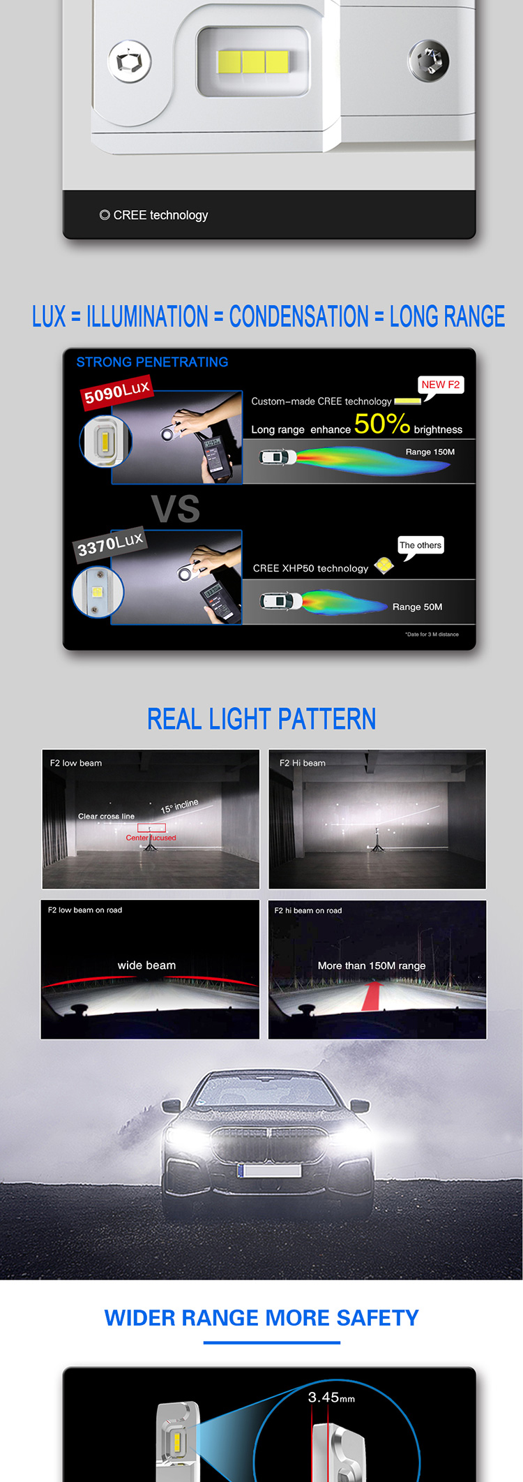 Etclite F2 Factory Classical Design Led Headlight Bulbs Universal Led Headlight