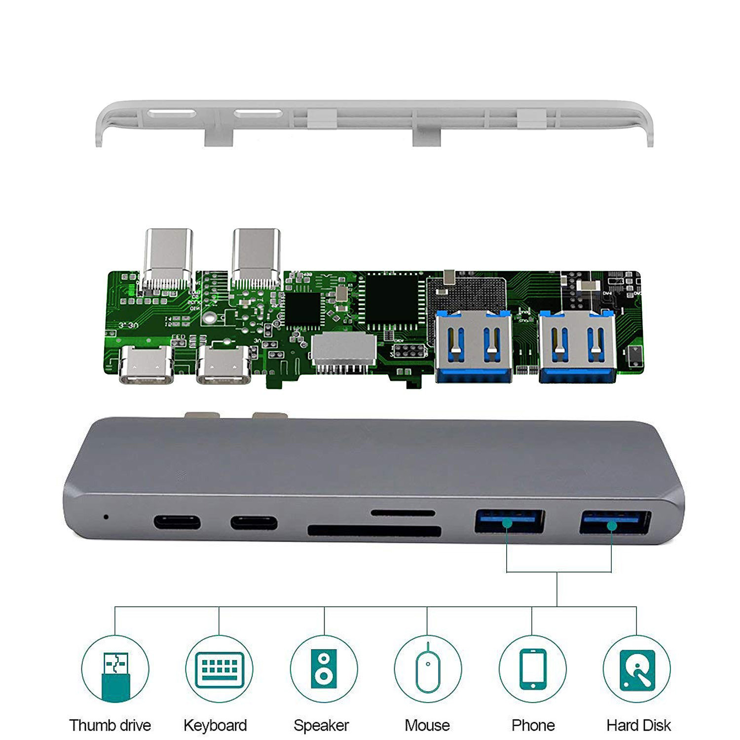 Aluminum USB Type-C Hub Adapter Dongle 50Gbs for 2016-2018 MacBook Pro 13"&15" 4K , Thunderbolt 3 5K@60Hz,USB-C Data