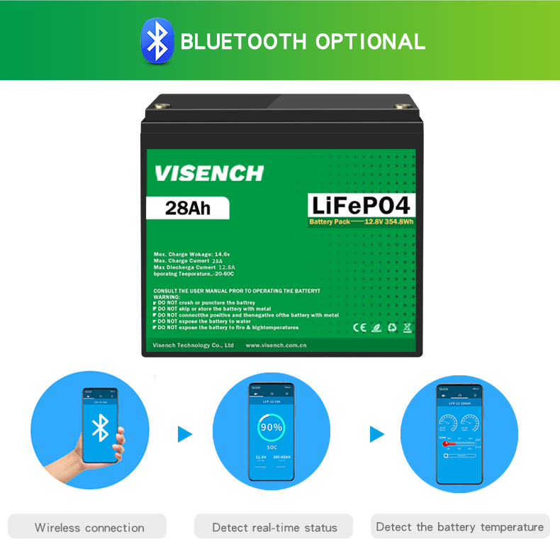 Visench 12.8V Lifepo4 Battery 12V 28Ah Lithium Iron Battery Pack Deep Cycle Times