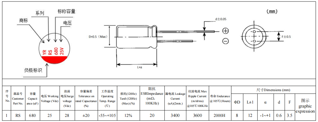 8*12 Solid Oxide Electrolyzer 680UF/25V Optimize Your Production Process With Advanced Technology