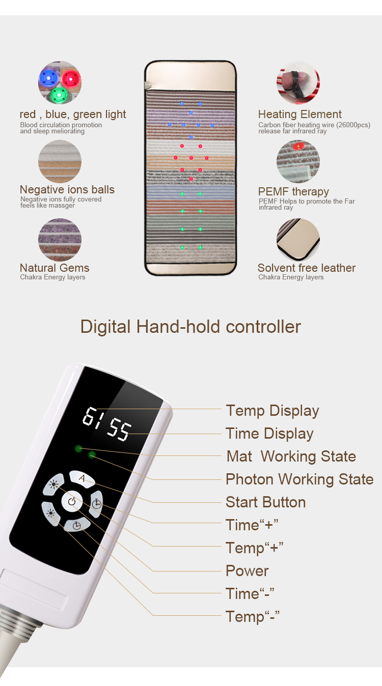 Customized Amethyst Crystal Far Infrared Heating Mat Ray Pad 200W