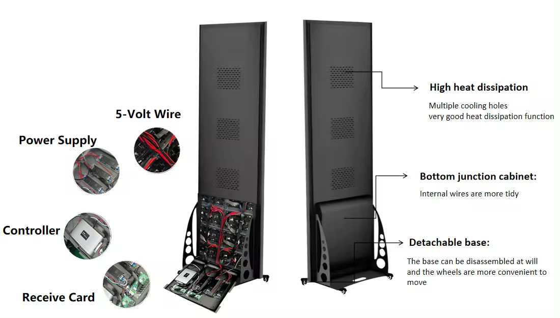 Led Poster Display P2.5 Indoor 640X1920 MM LED Poster Display Panel