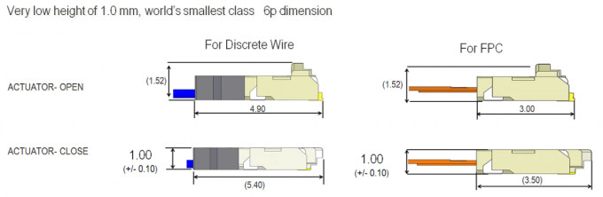 Horizontal Ipex Micro Coaxial Cable 0.5mm Pitch DW-5 20598-008T-02 Receptacle Plug 8 Pin