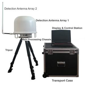 Accurate Integrated Radar Target Simulator Drone Detection Equipment