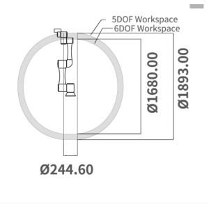 TM5-900 Collaborative Robot With 900MM Reach And 6 Aixs Robot Arm For Automobile