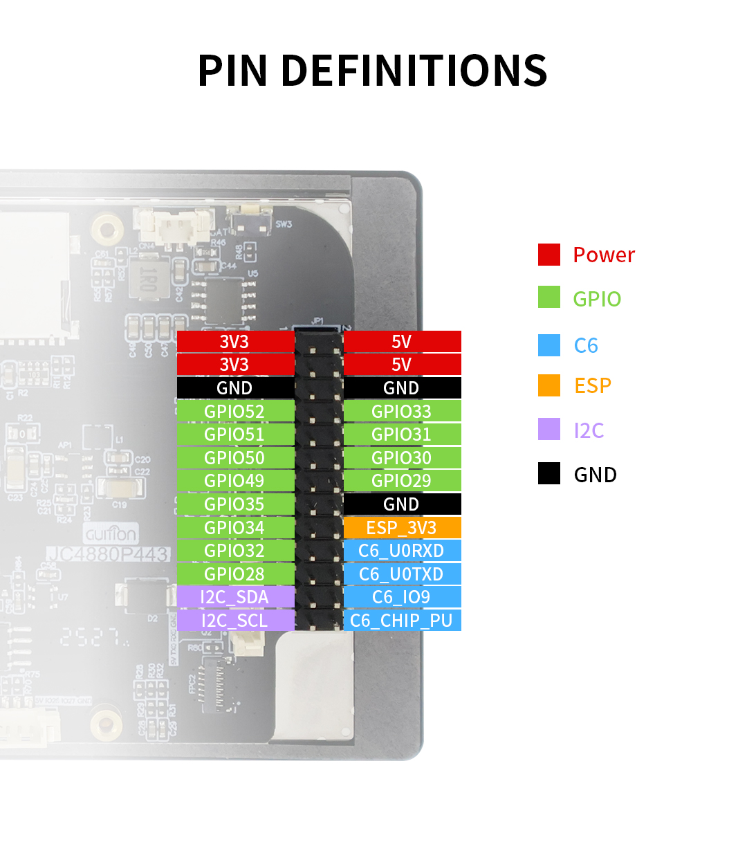 JC4880P443C_I_W High cost performance 4.3-inch IPS touch screen development kit supports ESP32P4/ESP32-C6 dual platforms