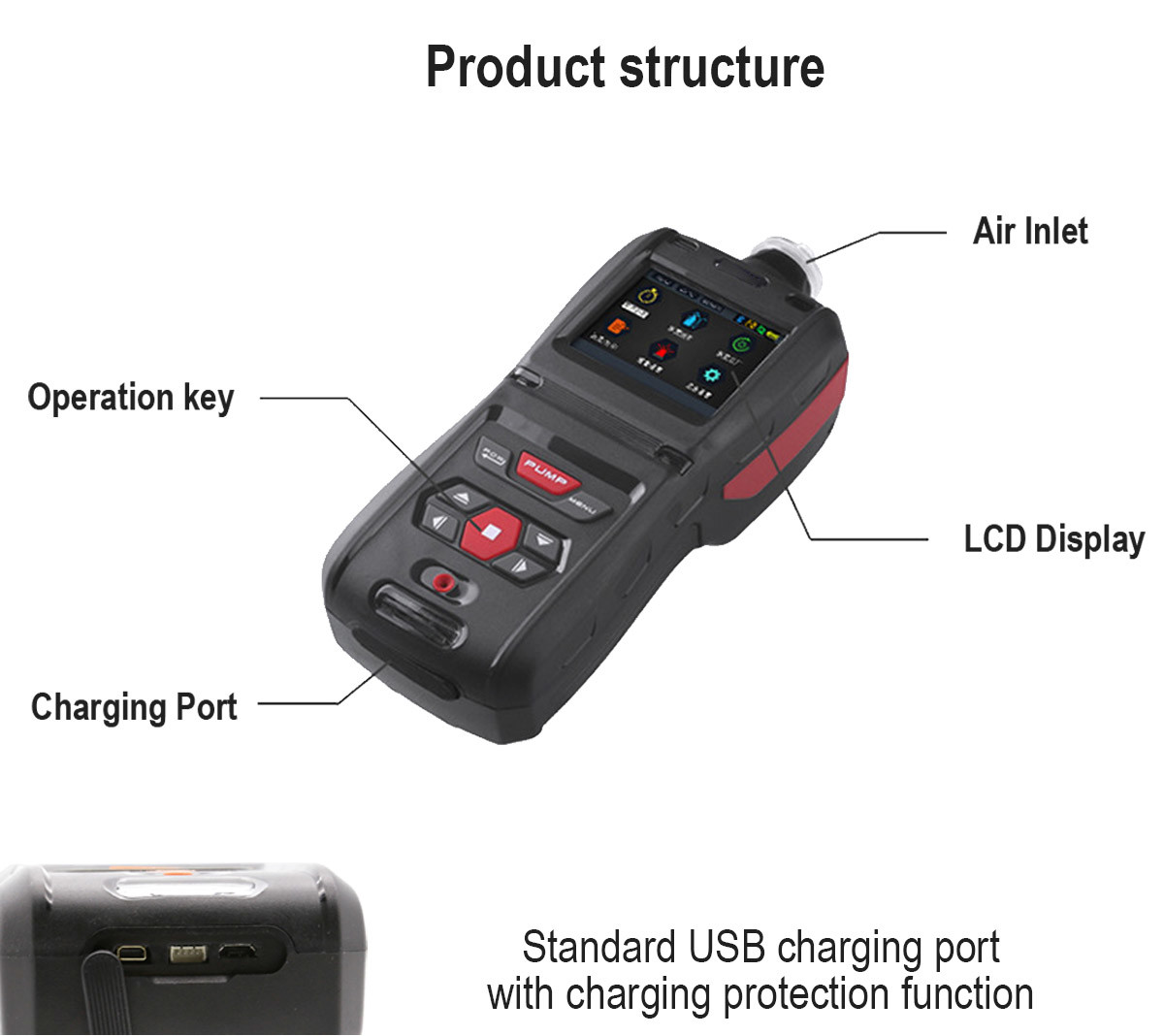 Ms500 Portable Multi Gas Detector Universal 5 In 1 Hand Held For Coal Mines