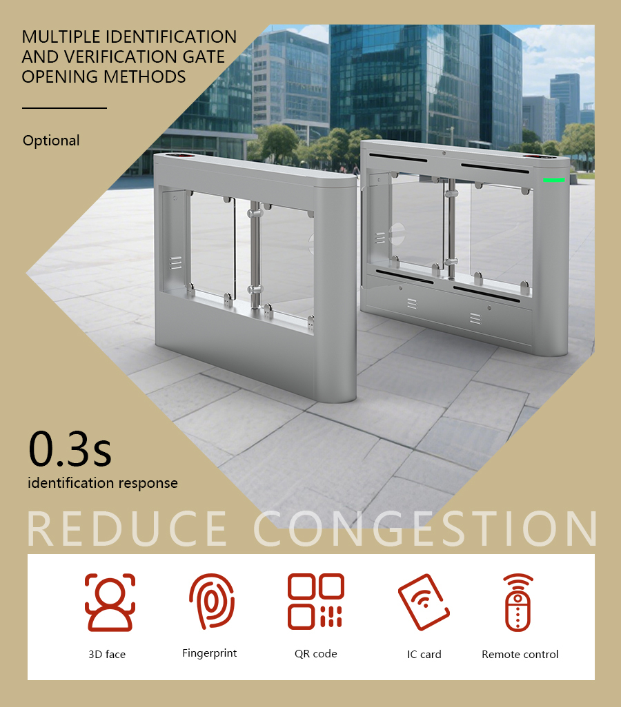 HCW Pedestrian Access Control CW406 Swing Barrier Turnstile Gate With SS304 Cabinet