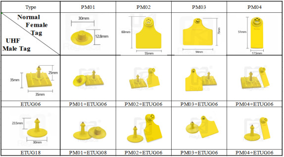 TPU Material RFID Livestock Ear Tags Square Shape Male Tags With UHF Chips