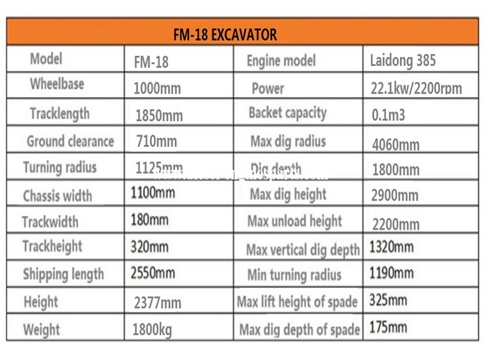1800kg Mini Excavator Machine Rubber Track Hydraulic Mini Excavator