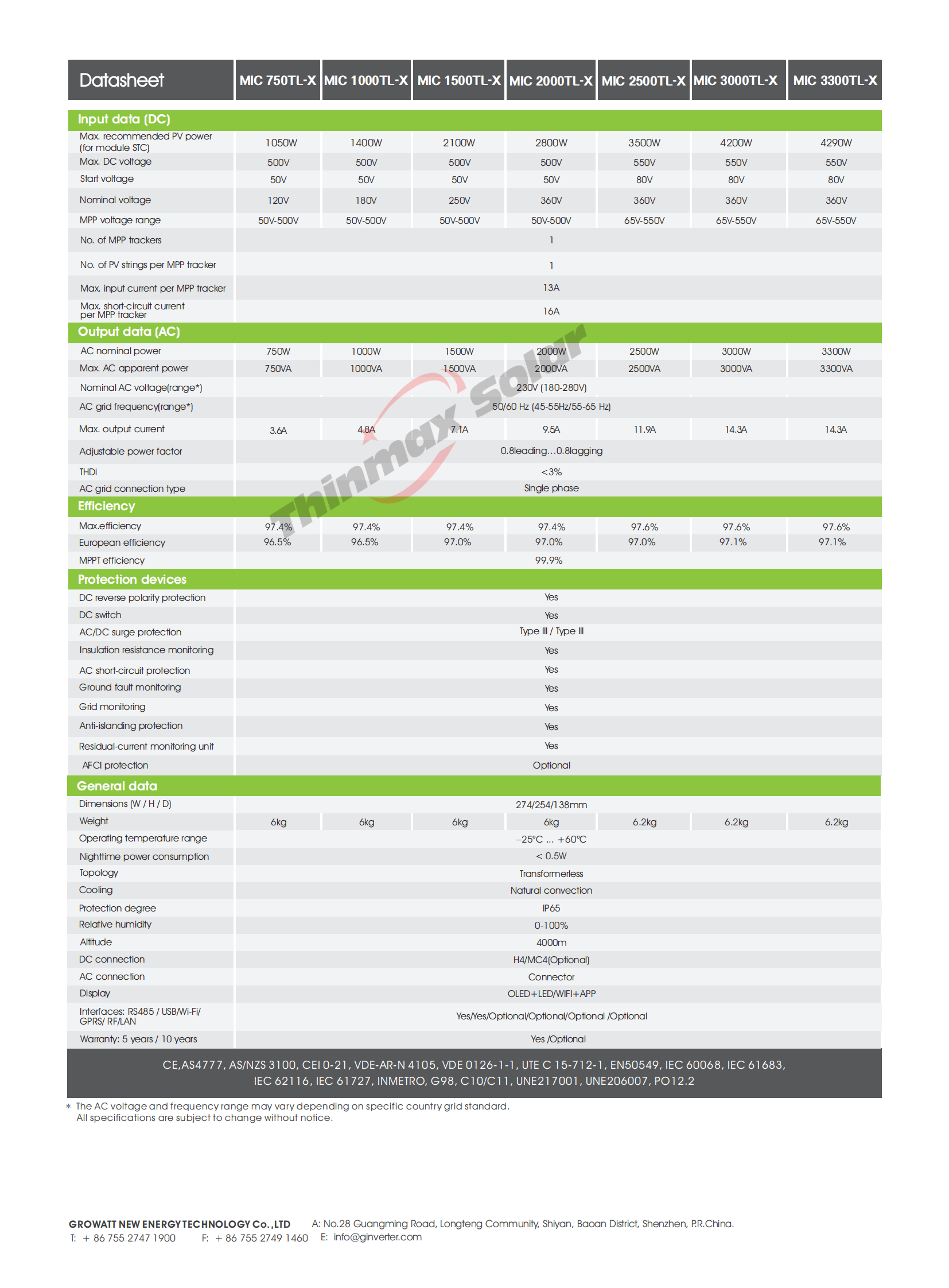 Hot-selling products Growatt MIC 750/1000TL-X 750W 1KW 1 MPPT Single phase on grid PV solar Inverter