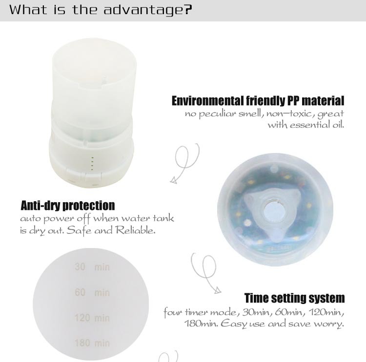 Desktop 70ml USB Essential Oil Aroma Diffuser With LED Light