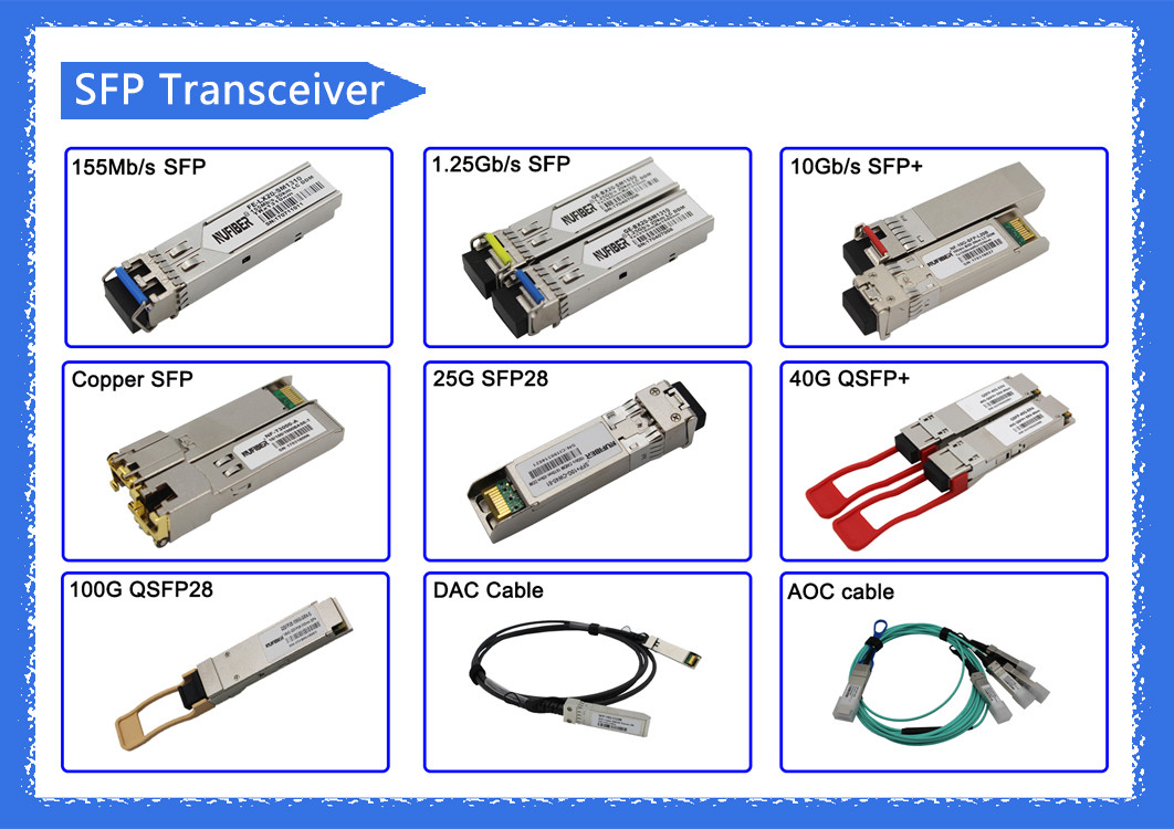 WDM Transceiver 10Gbps LC SFP Module BIDI 1270 / 1330nm 40km DDM