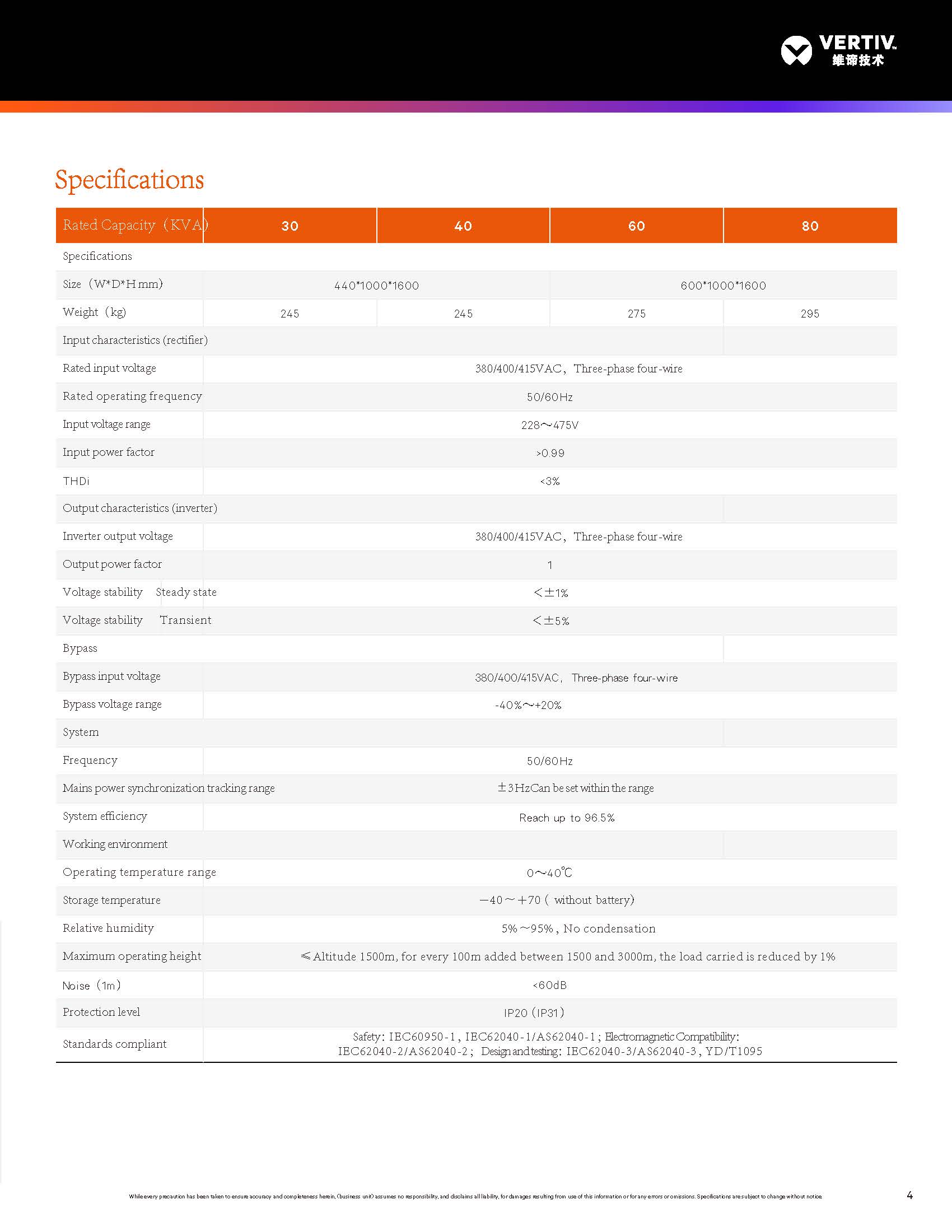 Single Phase 220V UPS for Computer Vertiv EXS 30KVA 40KVA 60KVA 80KVA Pure Sine Wave