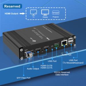 Multi-Function 4K60Hz with KVM, Audio, RS232 or RS485, 10/100M TCP/IP, IR, EDID