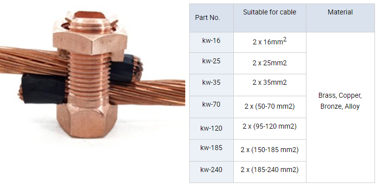 Precise Design Split Bolt Connector Copper Ground Clamp / Copper Wire Clamp