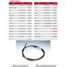 Buy cheap Motorcycle Brake Cable Choke Cable CD70 JH70 C100 GN5 EX5 CG125 CDI125 TITAN125 from wholesalers